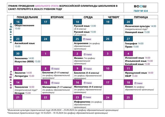 ВСОШ шк тур 2024-25