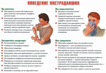 Поведение пострадавших